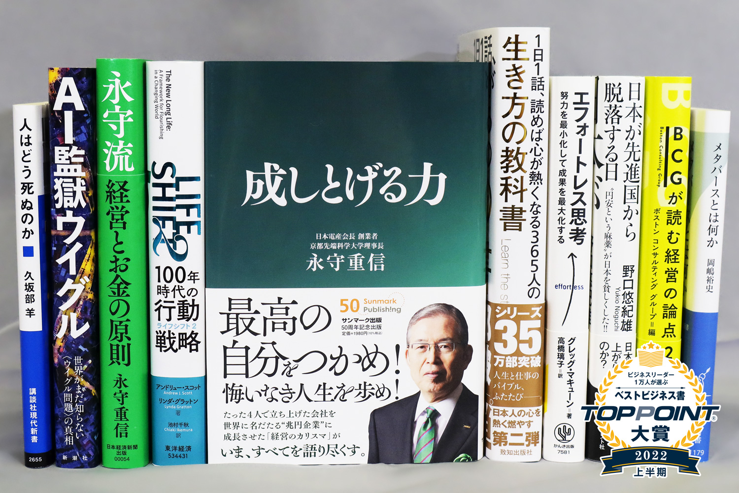 2022年上半期「TOPPOINT大賞」結果発表