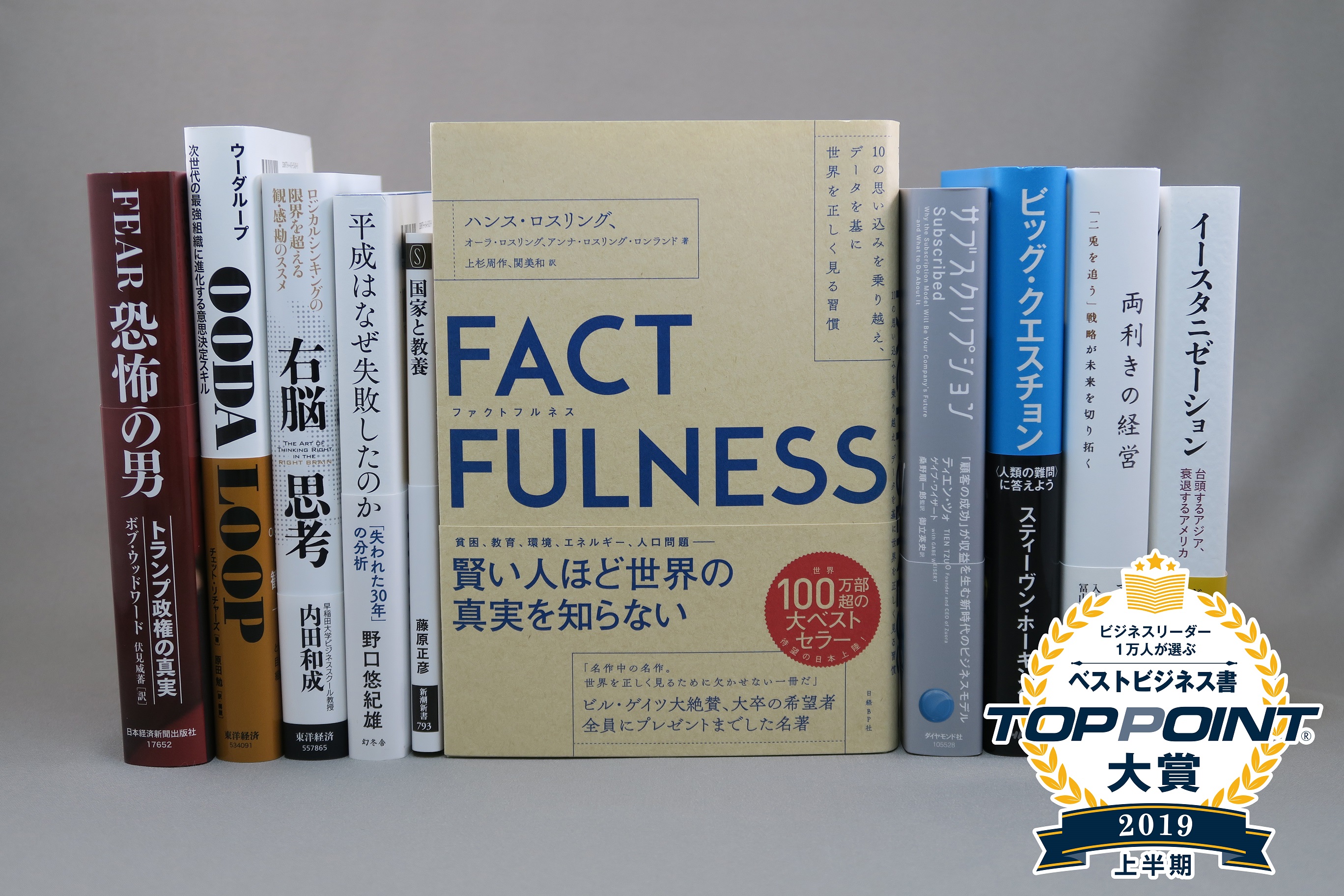 2019年上半期「TOPPOINT大賞」結果発表