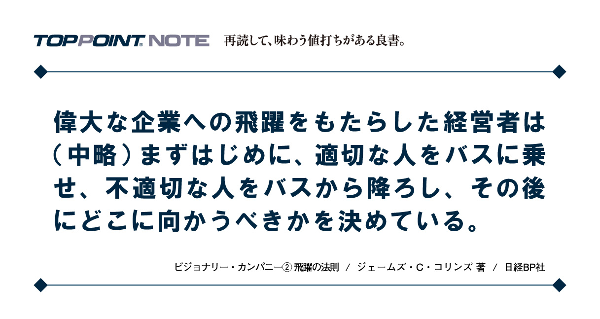 TOPPOINT NOTE