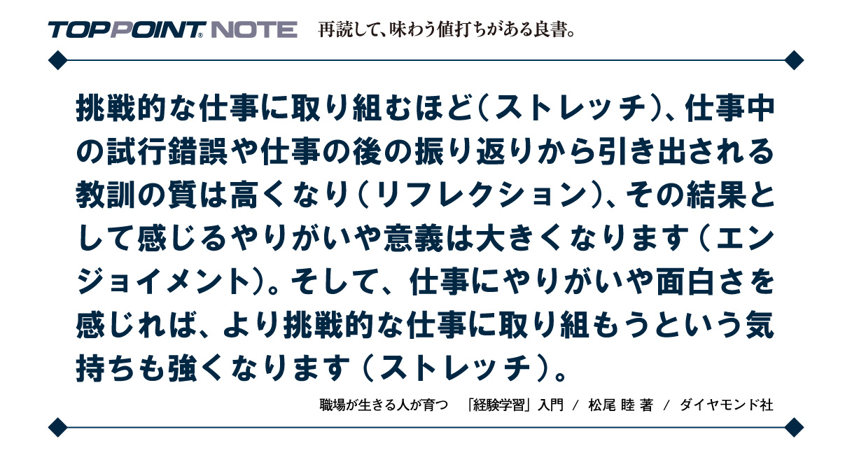 TOPPOINT NOTE