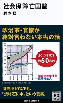 社会保障亡国論