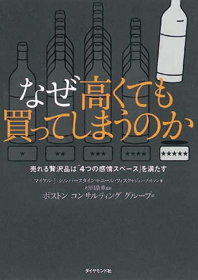 なぜ高くても買ってしまうのか　売れる贅沢品は「4つの感情スペース」を満たす