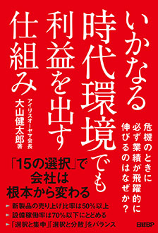 いかなる時代環境でも利益を出す仕組み