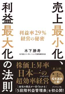 売上最小化、利益最大化の法則　利益率29％経営の秘密