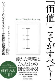 「価値」こそがすべて！　ハーバード・ビジネス・スクール教授の戦略講義