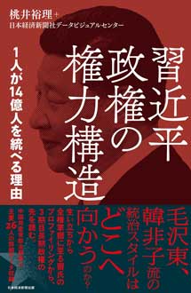 習近平政権の権力構造　1人が14億人を統べる理由